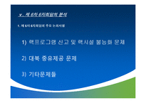 [국제협상론] 북핵6자회담 협상과정-13