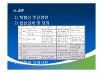 [국제협상론] 북핵6자회담 협상과정-15