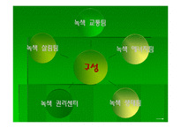 [여성교육] 녹색소비자연대-6