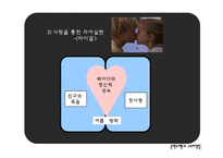 [문학주제론과 스토리텔링] 성장영화를 통해본 성장의 성숙과 고통-8