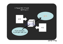 [문학주제론과 스토리텔링] 성장영화를 통해본 성장의 성숙과 고통-11