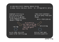 [문학주제론과 스토리텔링] 성장영화를 통해본 성장의 성숙과 고통-13