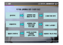 [여성복지] 성매매특별법의 시행과 문제점 그리고 해결방안-4
