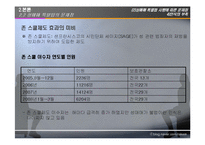 [여성복지] 성매매특별법의 시행과 문제점 그리고 해결방안-15