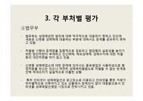 [여성인권] 성매매 특별법-16