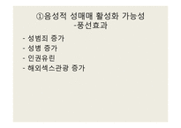 [여성인권] 성매매 특별법-19
