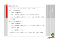 [사회복지정책] 국민연금법분석-2