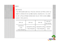 [사회복지정책] 국민연금법분석-15