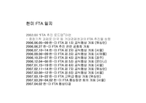 [외교정책] 한미 FTA의 농업정책결정과정 분석-10