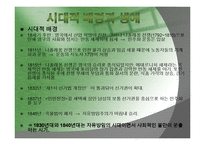 [근대정치사] 존스튜어트밀과 공리주의-2