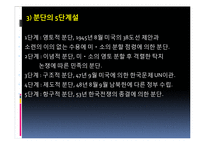 [한국현대사] 한국전쟁의 모든것-7