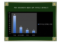 [현대사회와법] 현대사회와 규범문화(도덕,관습,종교,예)-10