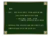 [현대사회와법] 현대사회와 규범문화(도덕,관습,종교,예)-11
