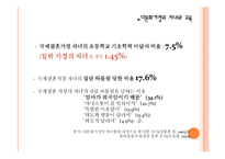 [정치사회학] 국제결혼 이주민들에대한 정채과 인식문제-10
