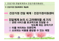[건강가정론] 건강가정 지원센터의 역할과 기능-3