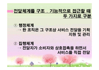 [건강가정론] 건강가정 지원센터의 역할과 기능-4