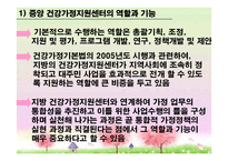 [건강가정론] 건강가정 지원센터의 역할과 기능-12