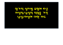 [사회조사] 양가적 성차별 유형에 따른 서로 상반된 직업을 가지고 있는 남성과 여성의태도-1