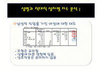 [사회조사] 양가적 성차별 유형에 따른 서로 상반된 직업을 가지고 있는 남성과 여성의태도-13