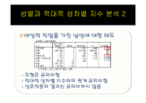 [사회조사] 양가적 성차별 유형에 따른 서로 상반된 직업을 가지고 있는 남성과 여성의태도-14