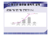 [인터넷윤리] 인터넷중독(청소년음란물중독)-13
