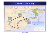 [정치외교] 대한민국 임시정부의 의의와 한계-8