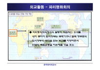 [정치외교] 대한민국 임시정부의 의의와 한계-18