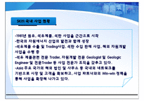 [중국비지니스] SK의 중국진출-4