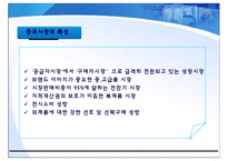 [중국비지니스] SK의 중국진출-10