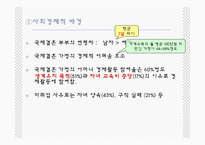 [사회복지론] 다양한유형가정(다문화가족)-19