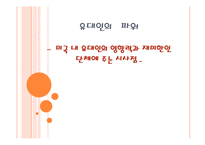 [국제인권] 미국 내 유대인의 영향력과 재미한인단체에 주는 시사점-1