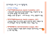 [국제인권] 미국 내 유대인의 영향력과 재미한인단체에 주는 시사점-16