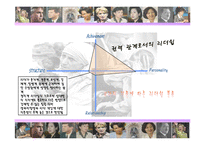 [여성과 정치] 여성과 리더십-14
