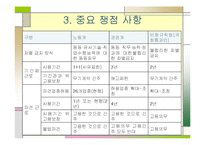 [사회학개론]비정규직 이대로 통과해도 되는가-4