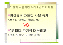 [사회학개론]비정규직 이대로 통과해도 되는가-6