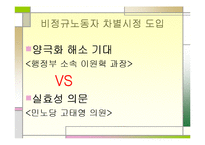 [사회학개론]비정규직 이대로 통과해도 되는가-9