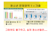 [청소년교육론] 청소년문제와 보호-9