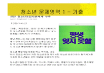 [청소년교육론] 청소년문제와 보호-12