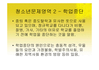 [청소년교육론] 청소년문제와 보호-14