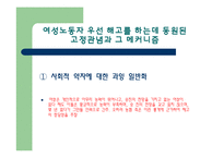 [여성학] 농협 사례를 통해 본 여성노동 차별과 성 고정관념-7