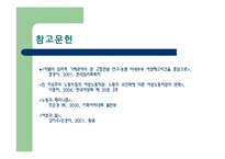 [여성학] 농협 사례를 통해 본 여성노동 차별과 성 고정관념-12