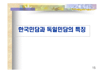 [서양사회문화] 독일민담-15