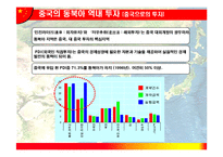 [중국무역] 중국의 동북아 역내 경제관계-8