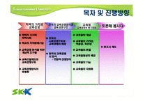 [교육사회] 한국의 교육경쟁에 따른 교육열-2