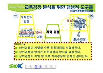 [교육사회] 한국의 교육경쟁에 따른 교육열-6