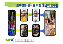 [교육사회] 한국의 교육경쟁에 따른 교육열-7