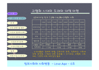 [정보사회] 정보화시대 노인교육의 현황과 미래-4