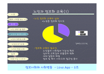 [정보사회] 정보화시대 노인교육의 현황과 미래-13