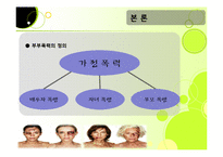 [결혼학개론] 부부폭력-5