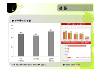 [결혼학개론] 부부폭력-8